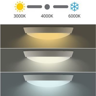 Jak vybrat správnou teplotu světla