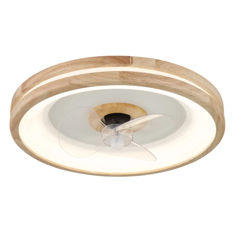 GATIAN GLOBO 03650 LED ventilátor